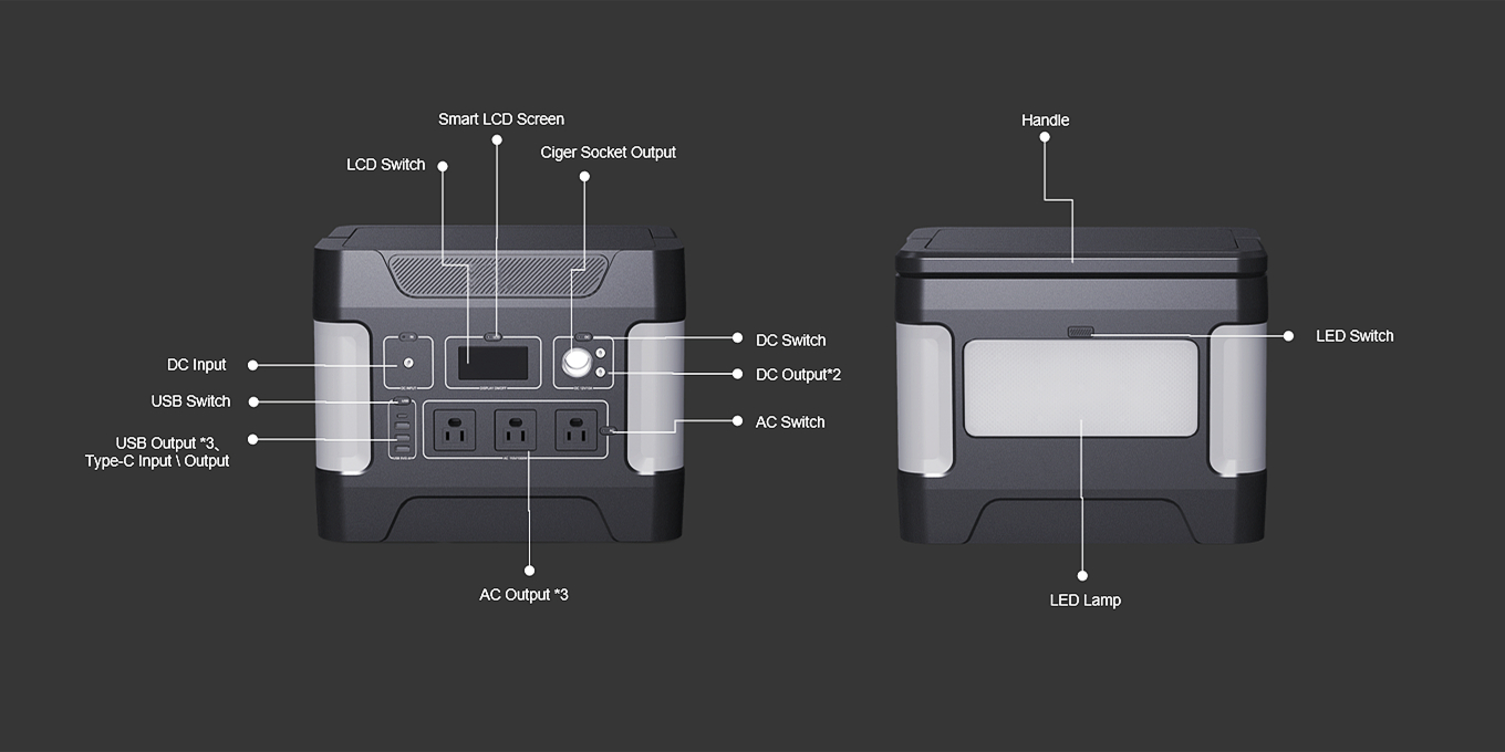 1000W Deep Cycle zonnegenerator voor mobiel opladen